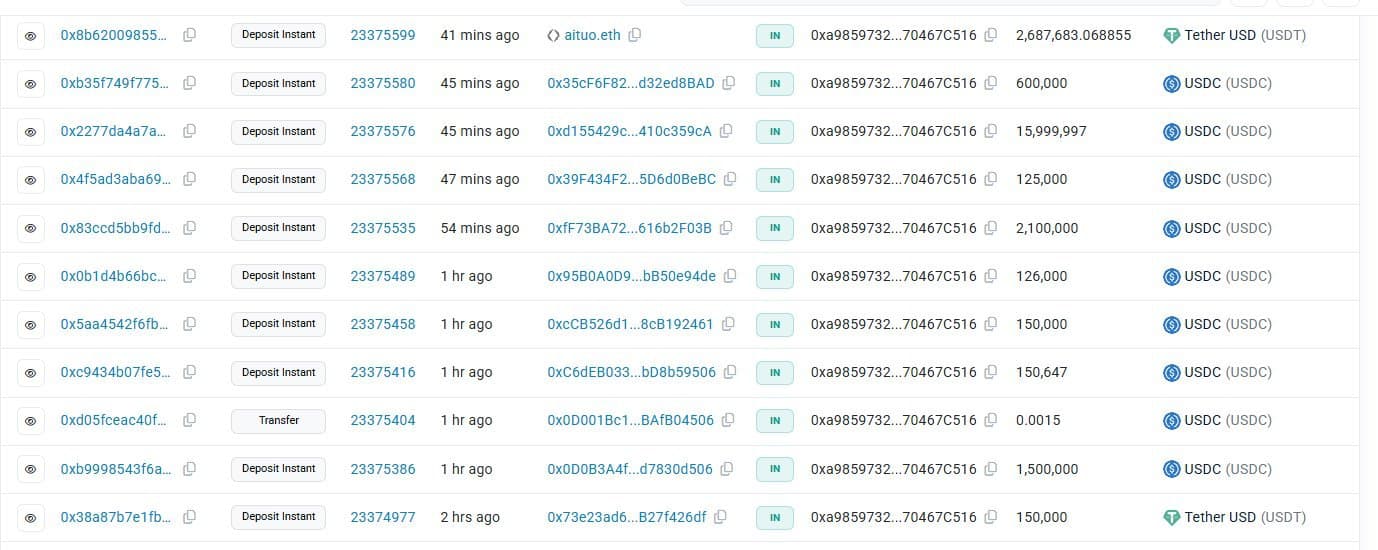 Deposit transactions flowing into the Plasma syrupUSDT vault