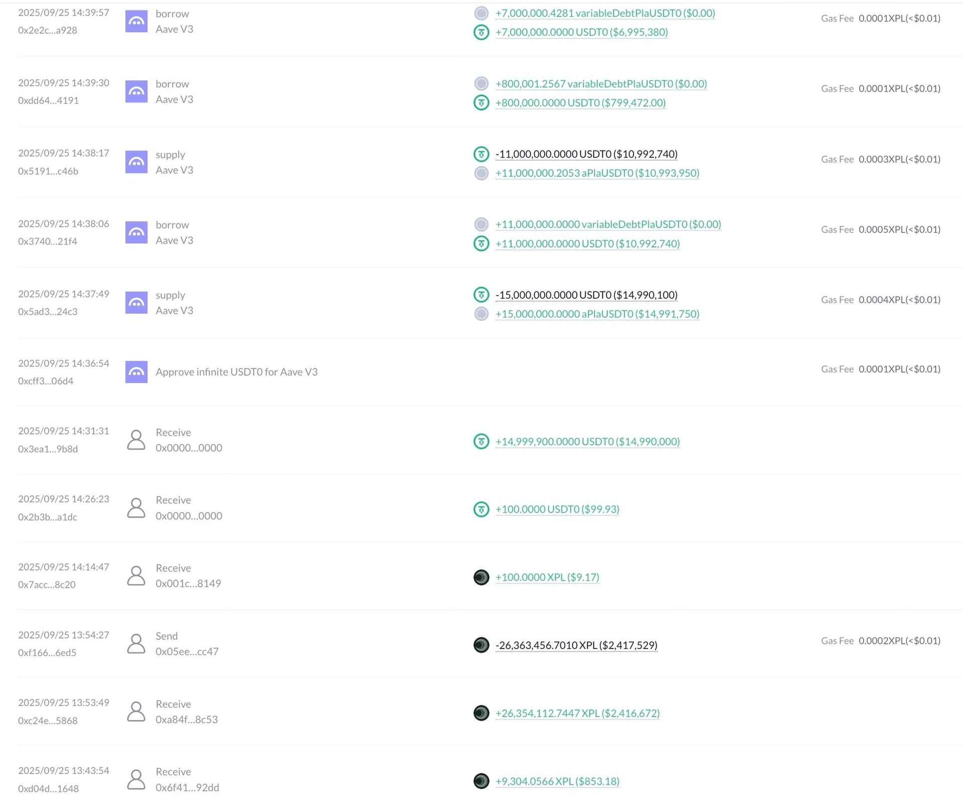 Whale on-chain transactions showing supply and borrow on September 25, 2025